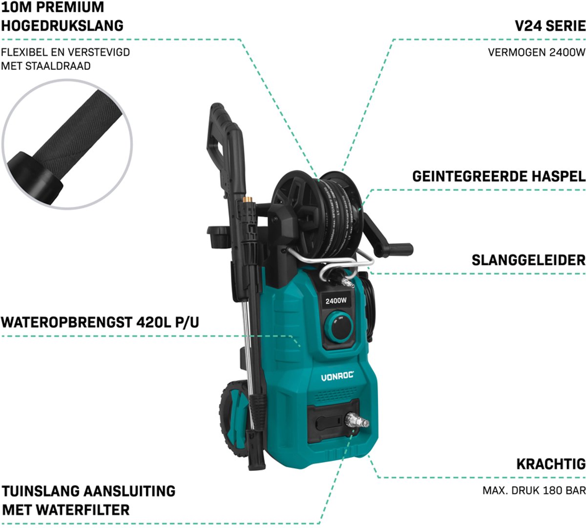 VONROC Hogedrukreiniger - Image 1
