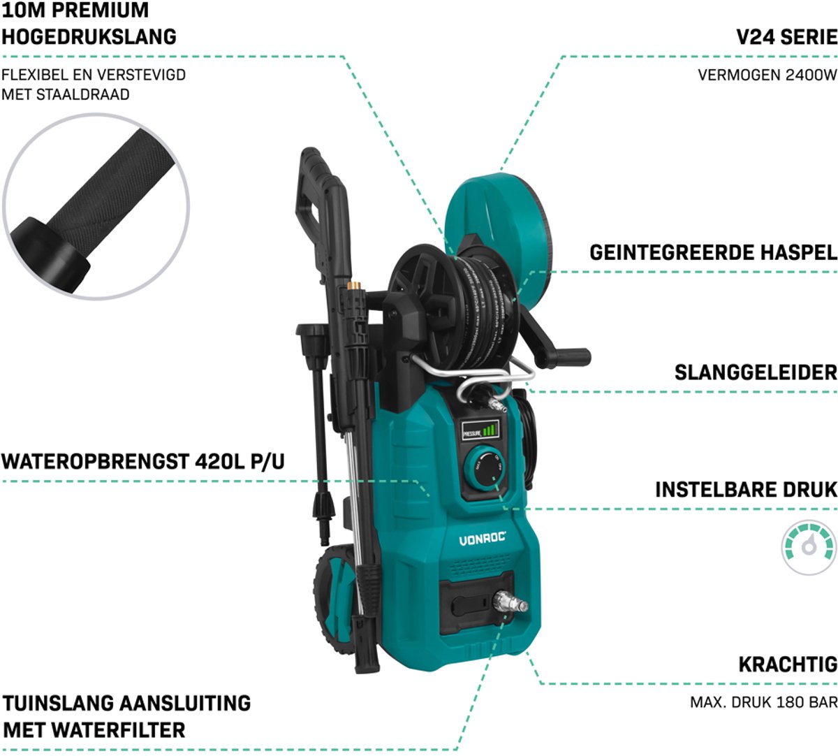 VONROC Hogedrukreiniger compleet met drukregelaar - Image 4