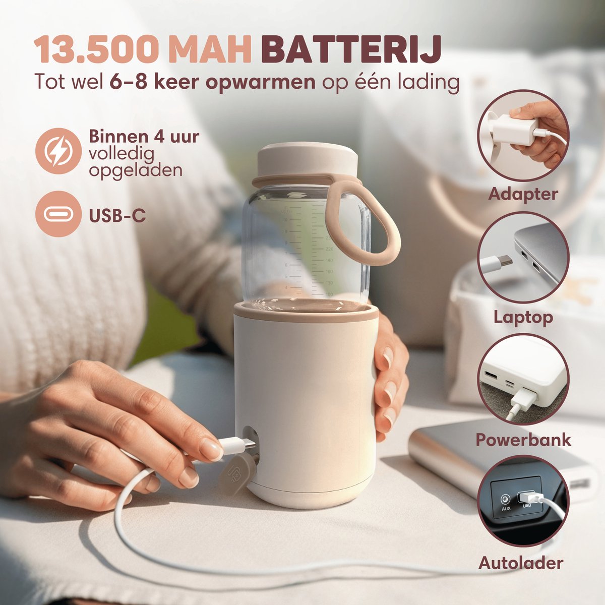 Flessenwarmer Elite - Image 4